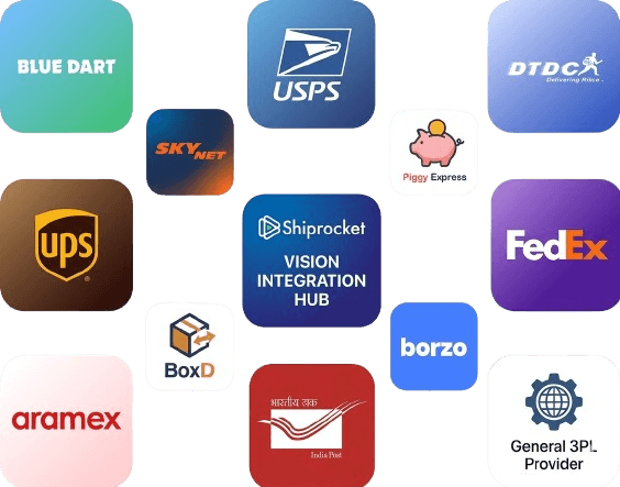 Integrations Illustration